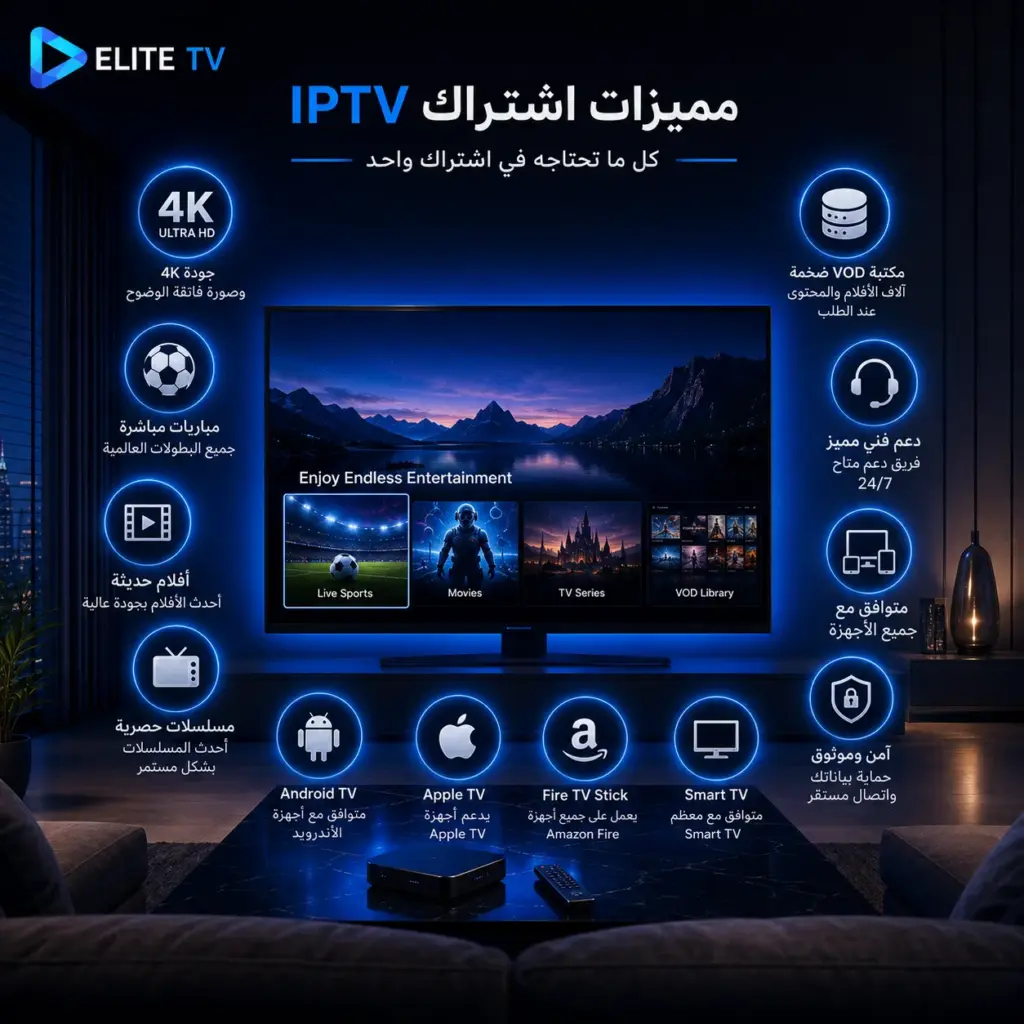 أهم مميزات أفضل اشتراك IPTV في السعودية