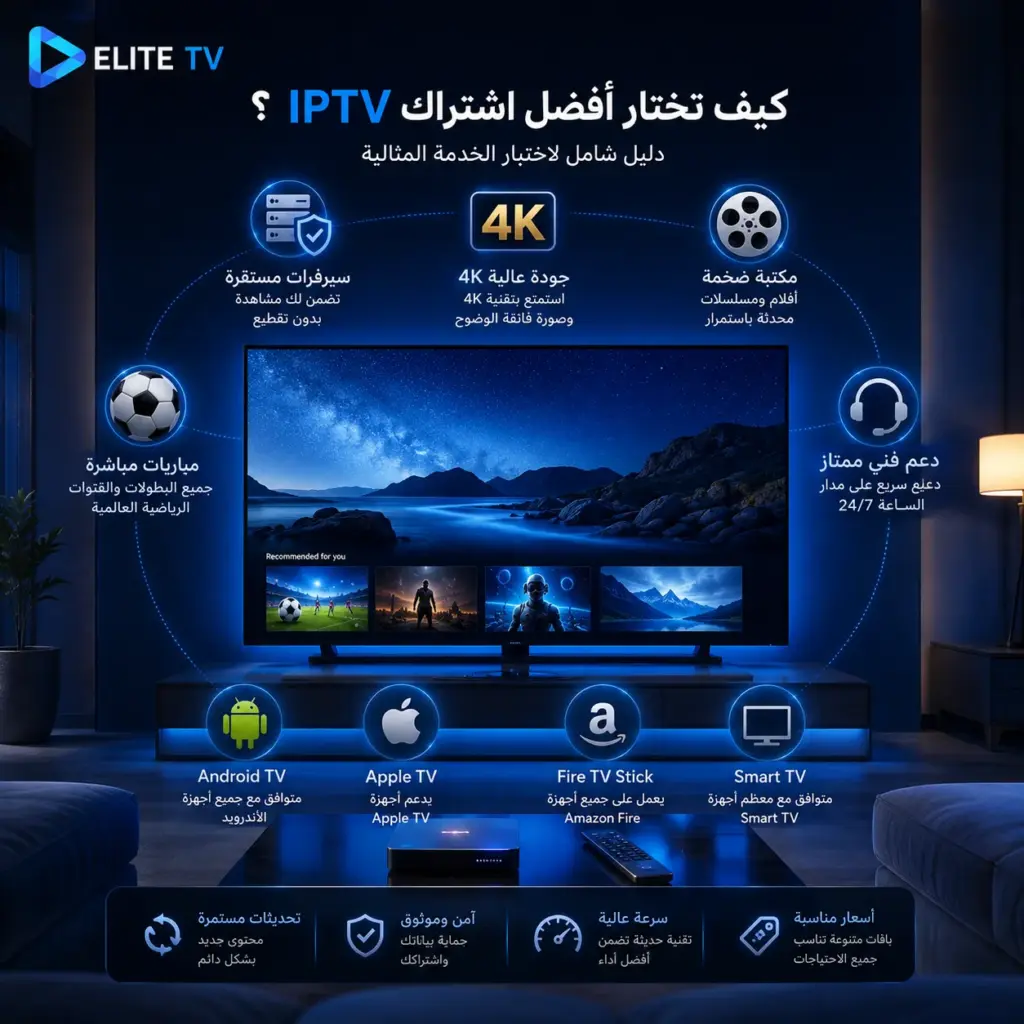 كيفية اختيار أفضل اشتراك IPTV في السعودية
