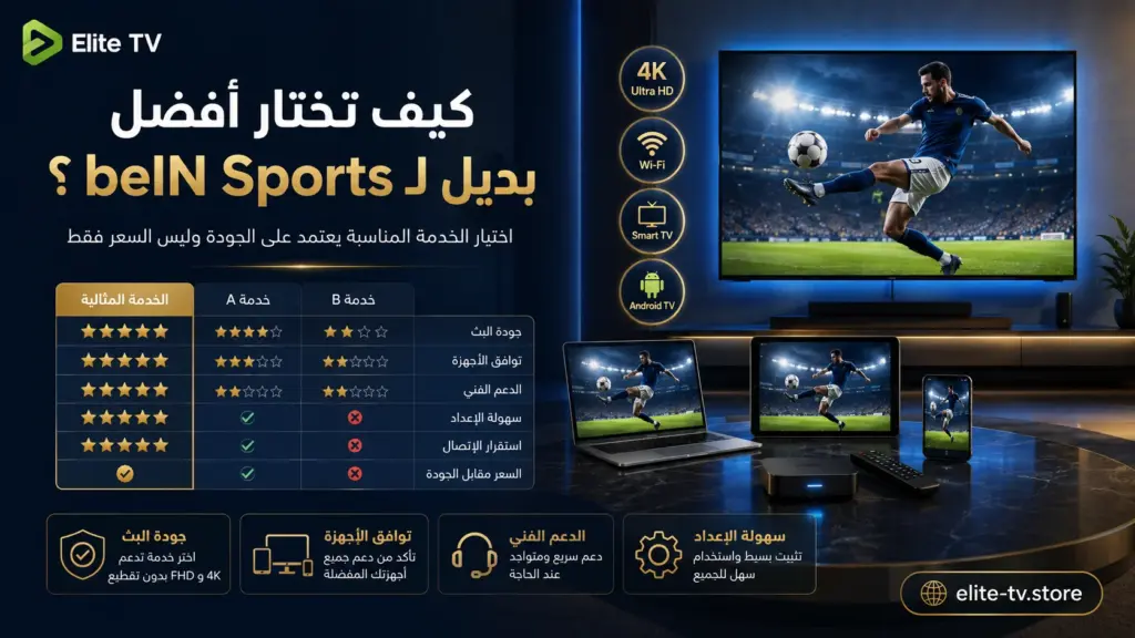 كيفية اختيار أفضل بديل لـ beIN Sports
